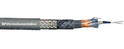 BFOU Instrumentation IEC60092-376